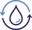 Sustainable <br/> Water Treatment <br/> Solution